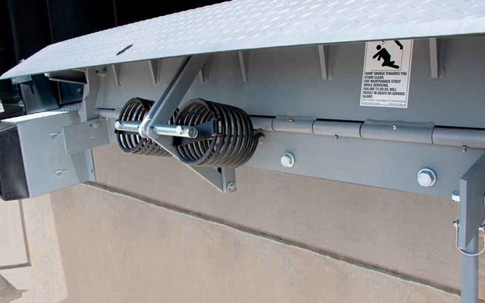 Edge of Dock Leveler E66R & E72R - Image 4